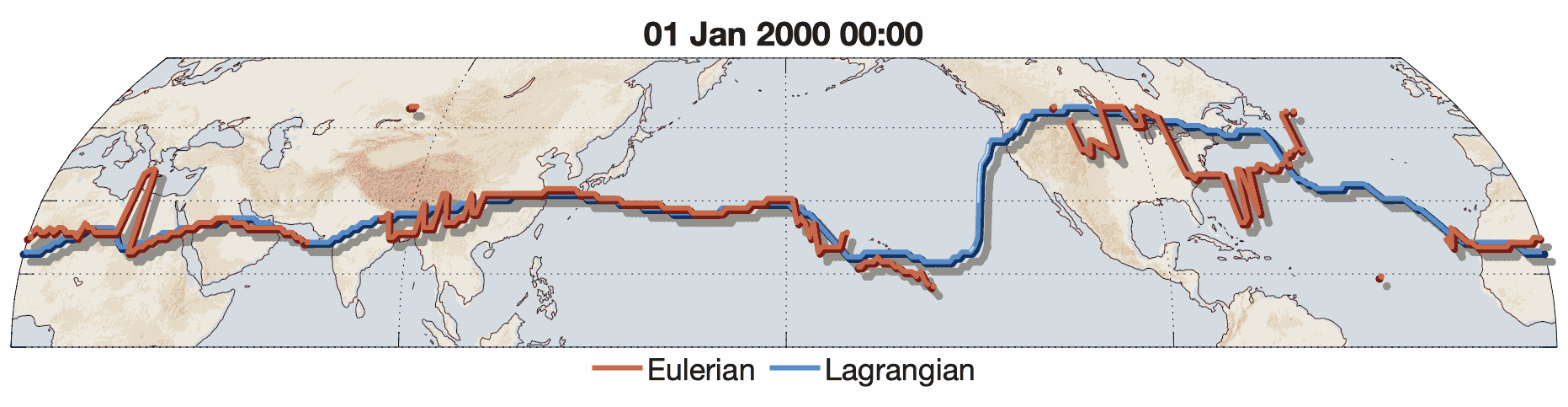 Eulerian vs. Lagrangian jet comparison